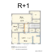 Alimentation électricité R1 