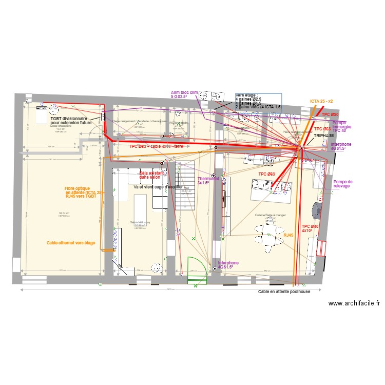 Mas Sarrians elec. Plan de 0 pièce et 0 m2