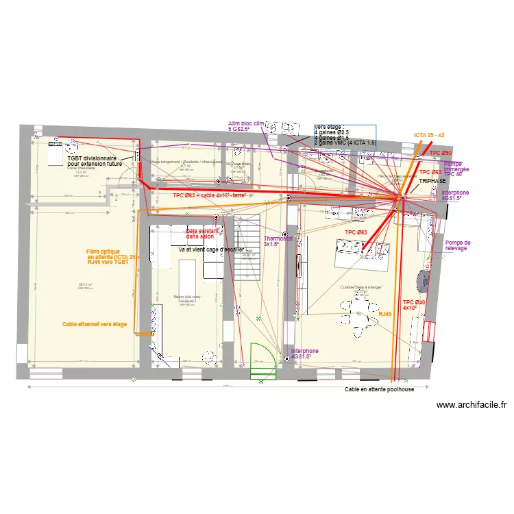 Mas Sarrians elec. Plan de 