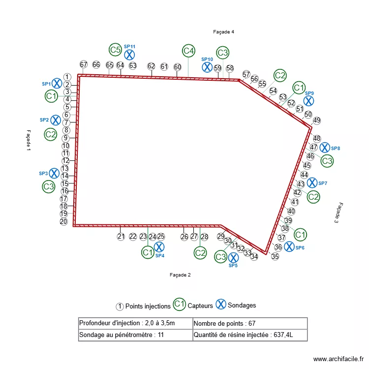Vaillant. Plan de Vaillant. Plan de