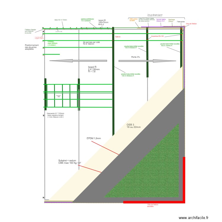 Charpente + EPDM. Plan de 3 pièces et 116 m2