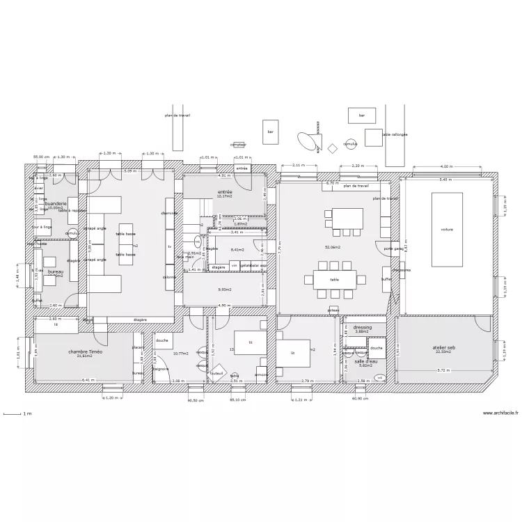 changement. Plan de changement. Plan de