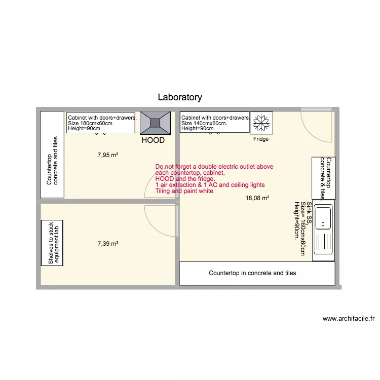 lab Bangladesh. Plan de 