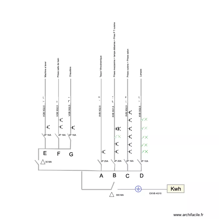 GrandPeril90 2eme Unifilaire . Plan de GrandPeril90 2eme Unifilaire . Plan de