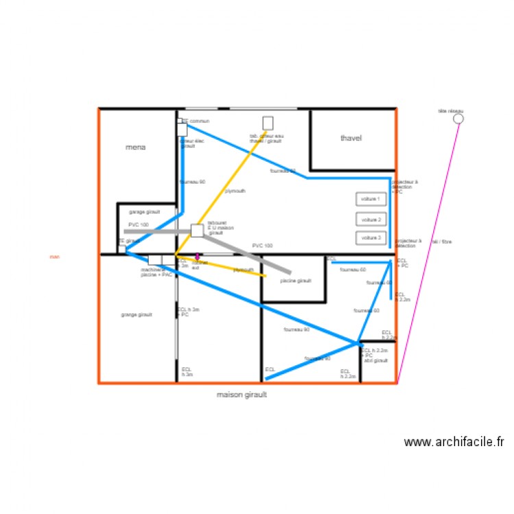 réseaux girault . Plan de 0 pièce et 0 m2