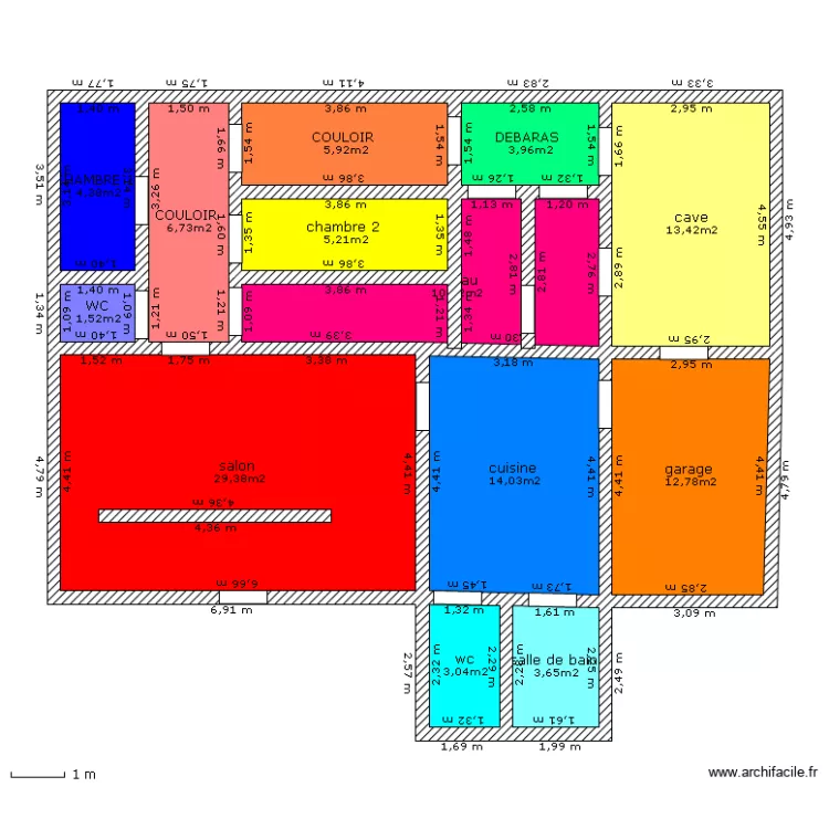 THIBAULT 5. Plan de THIBAULT 5. Plan de