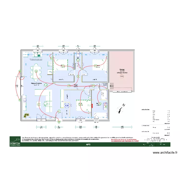 MAVEL DOMOTIA. Plan de 
