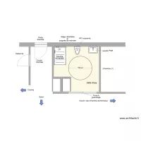 SICRE Existant adaptation