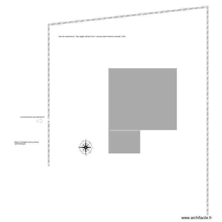 V1 ISANDRA. Plan de V1 ISANDRA. Plan de