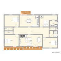 Plan CI