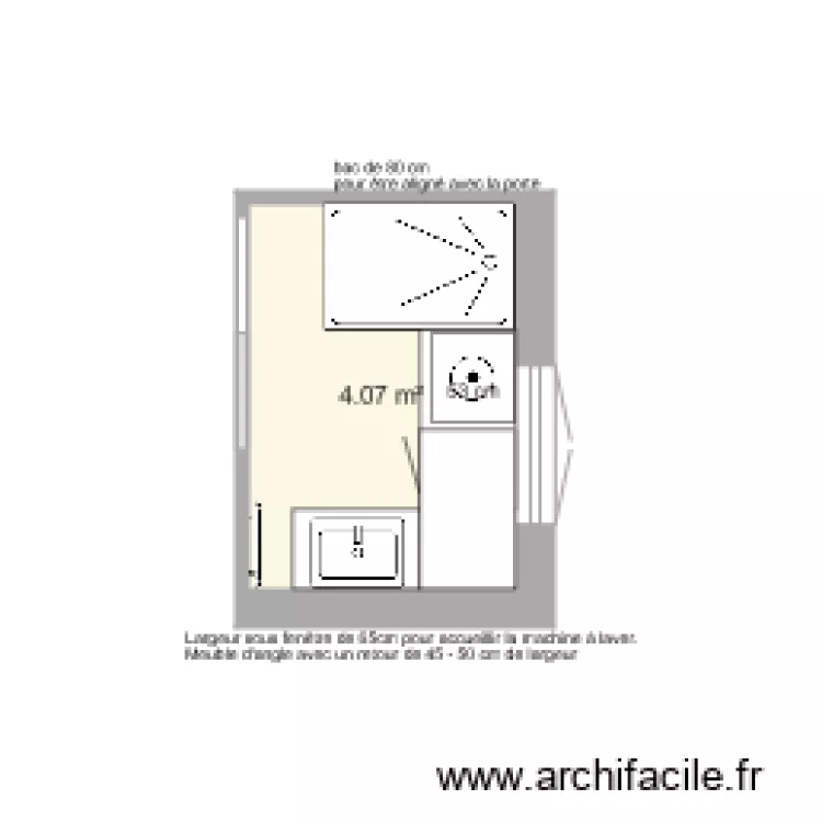 SDB. Plan de 