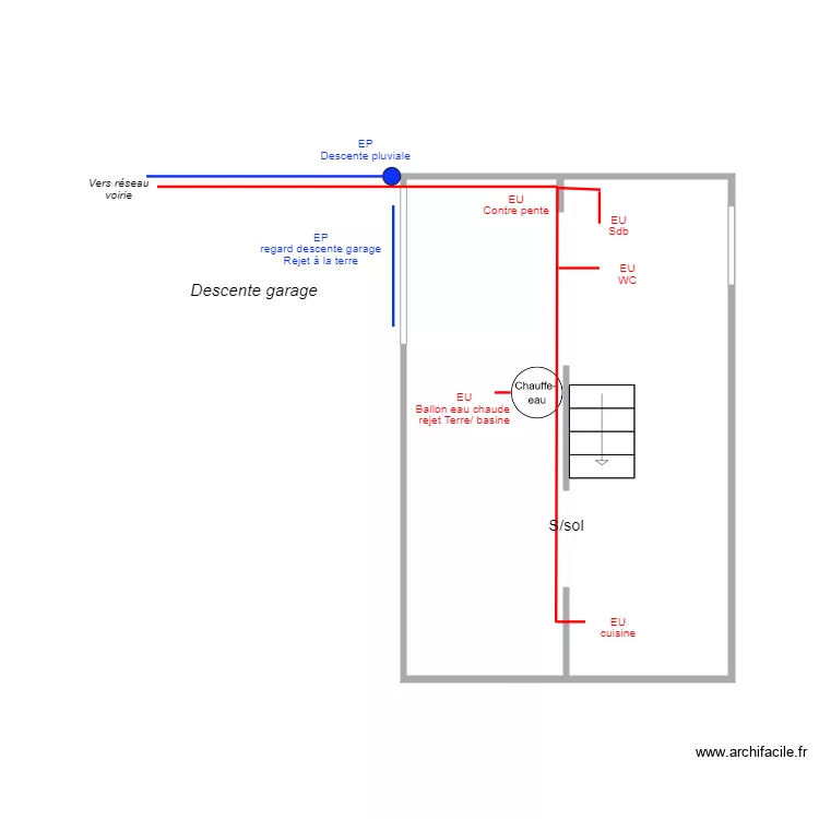 pachot ss. Plan de pachot ss. Plan de