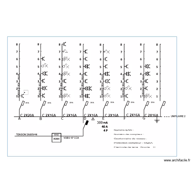unifilaire M17 18 RECOGNE. Plan de 