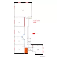 CASIN RDC Proget