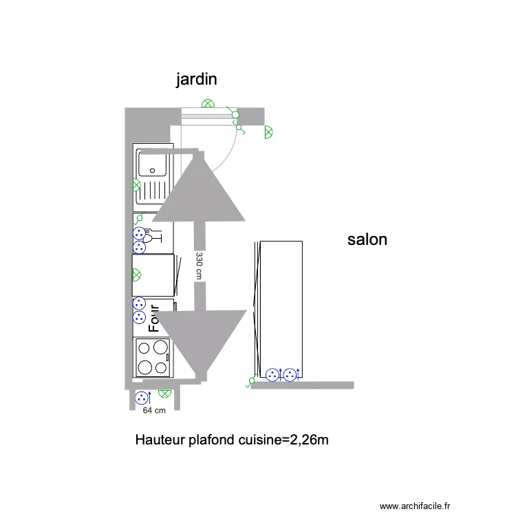 RDC cuisine 27 f&eacute;vrier 21. Plan de 
