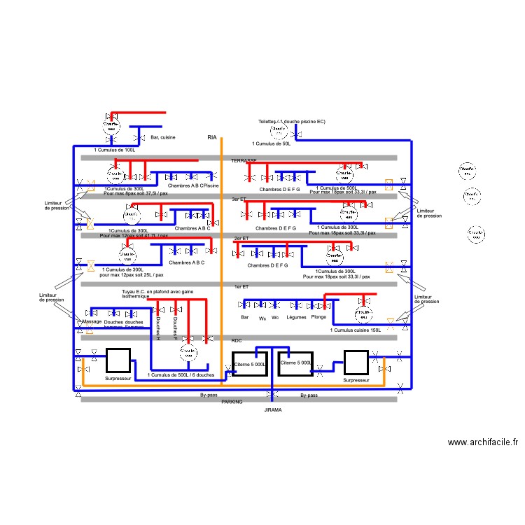 Plomberie distribution étages Modif du 12 06 21. Plan de 0 pièce et 0 m2