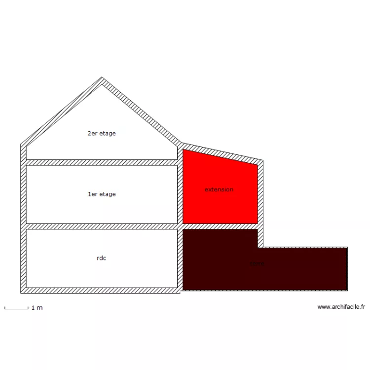 maison. Plan de 