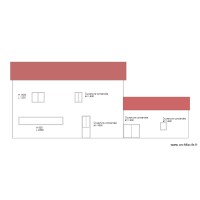 Façade Est Projet Ouvertures 