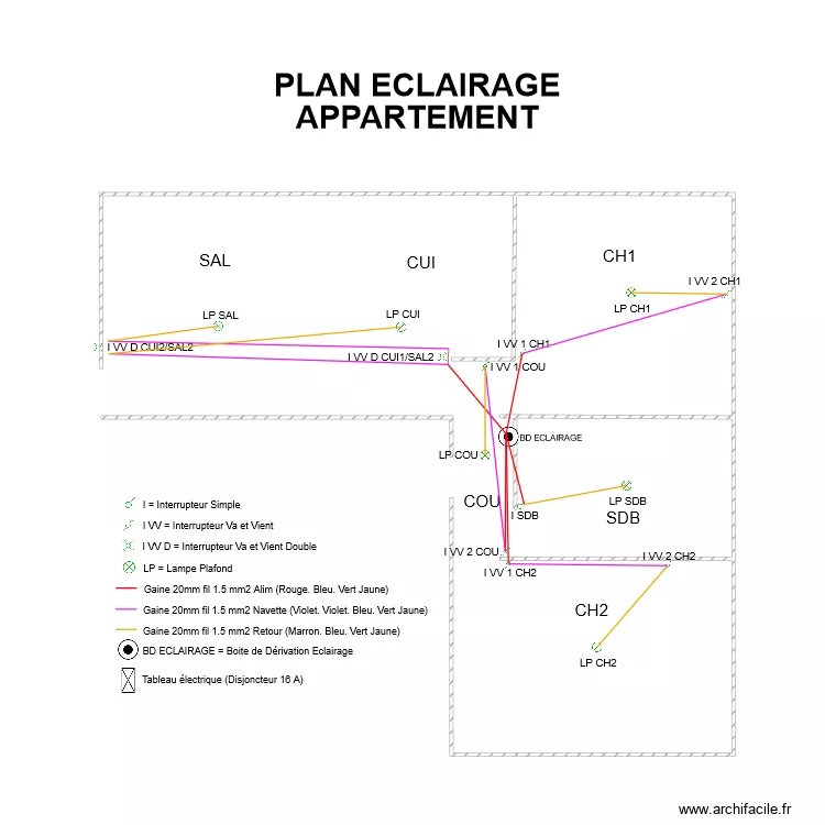MAISON FAFOU ECLAIRAGE. Plan de MAISON FAFOU ECLAIRAGE. Plan de