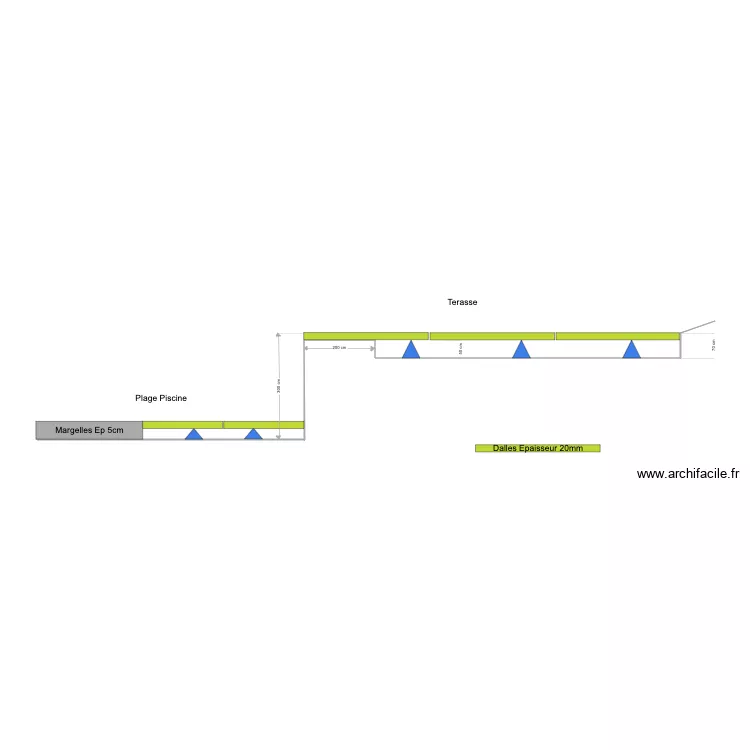 Profil Terasse. Plan de 