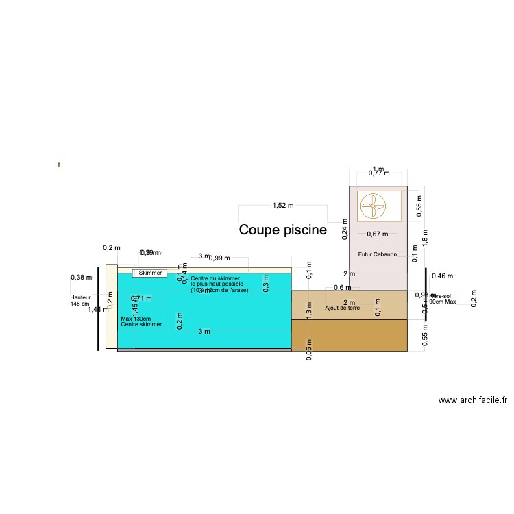 Coupe Piscine  et local 4-4-23. Plan de 0 pièce et 0 m2