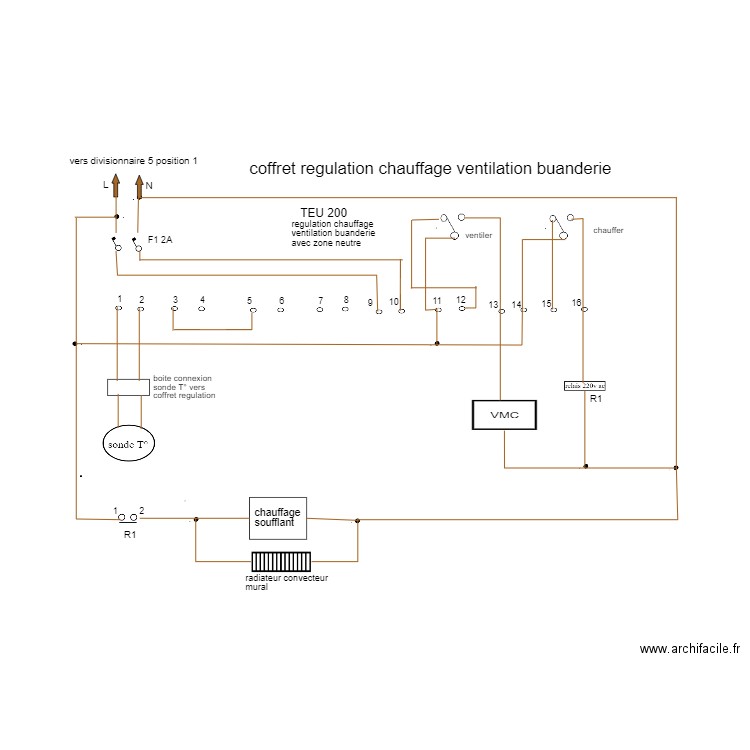 regulation ventilation chauffage buanderie. Plan de 0 pièce et 0 m2