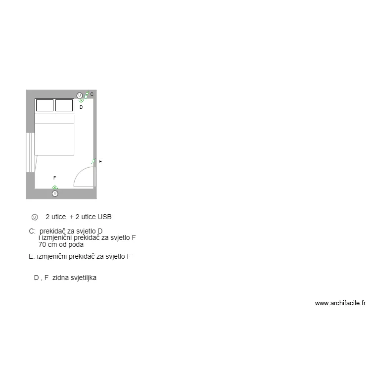 Sjever-Zapad-e-1. Plan de Sjever-Zapad-e-1. Plan de