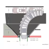 Giration pour entrer L450  l180 E 260 Pa 80 R600