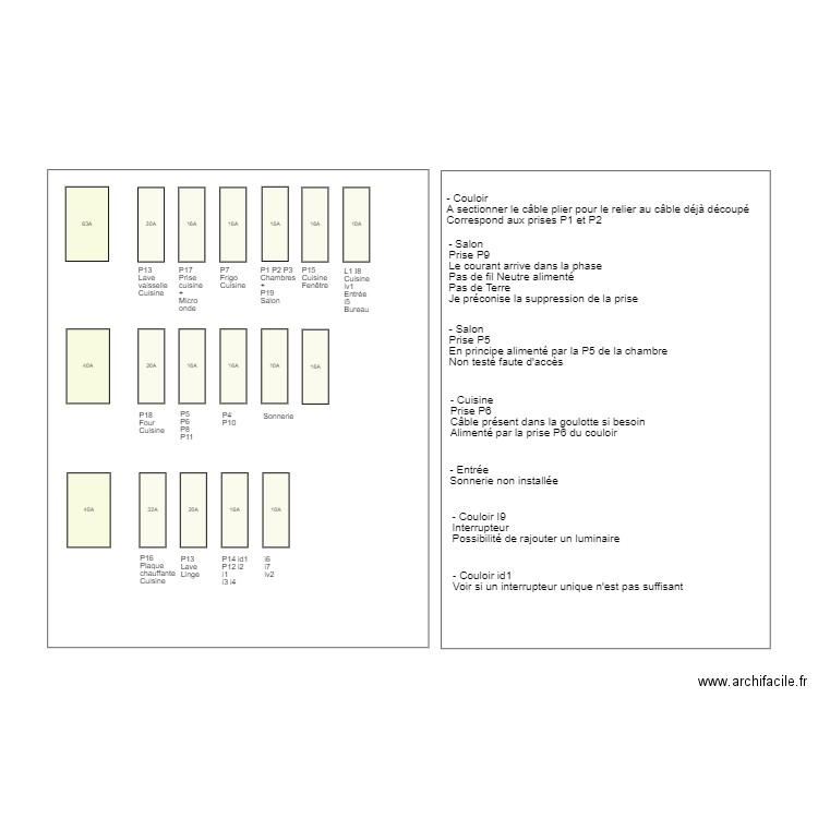 IBN Tableau Etg 1 Appart droite. Plan de 0 pièce et 0 m2