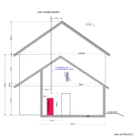 Coupe BB Conduit Fum&eacute;e