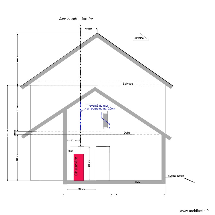 Coupe BB Conduit Fumée. Plan de 0 pièce et 0 m2