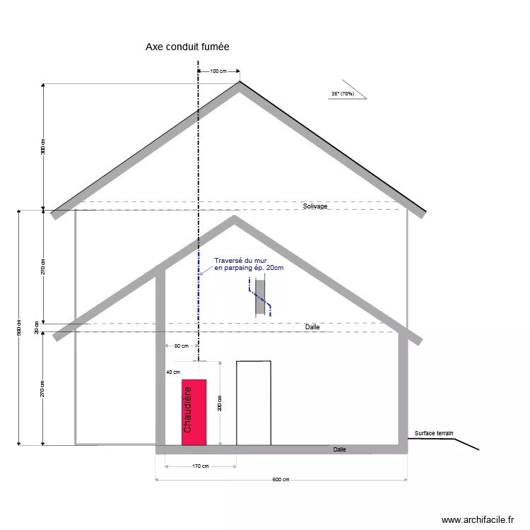 Coupe BB Conduit Fum&eacute;e. Plan de 