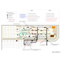 implantation production modifié V39 dernière version 