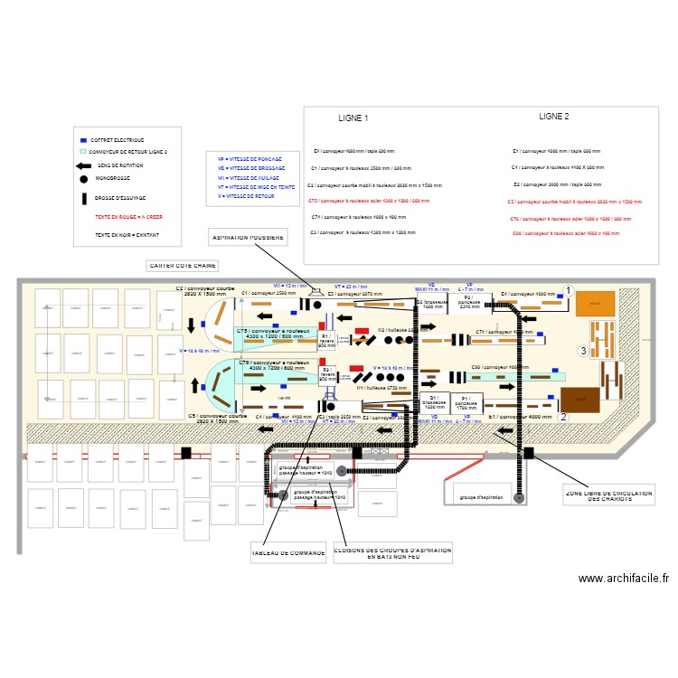 implantation production modifié V39 dernière version . Plan de 1 pièce et 285 m2