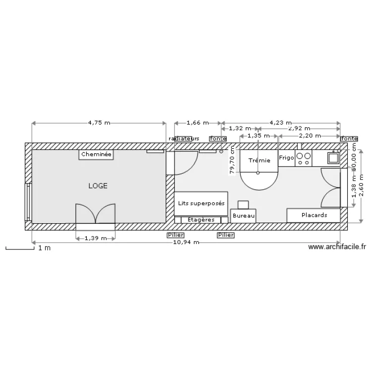 Projet 1 RdC. Plan de Projet 1 RdC. Plan de