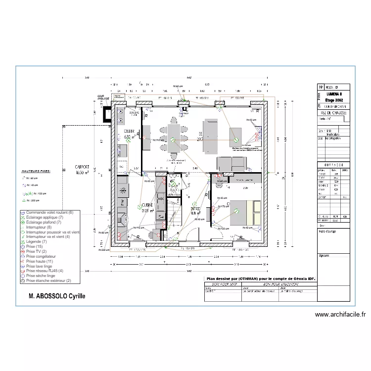 PLAN RDC DEF. Plan de 