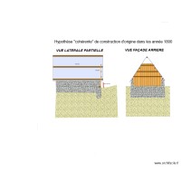GRANGE ORIGINE