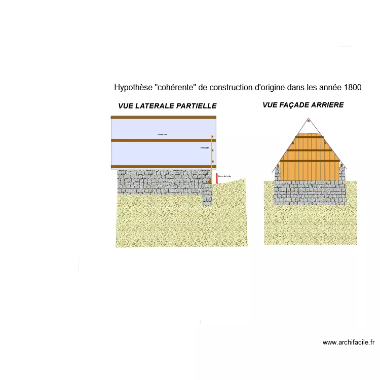 GRANGE ORIGINE. Plan de 