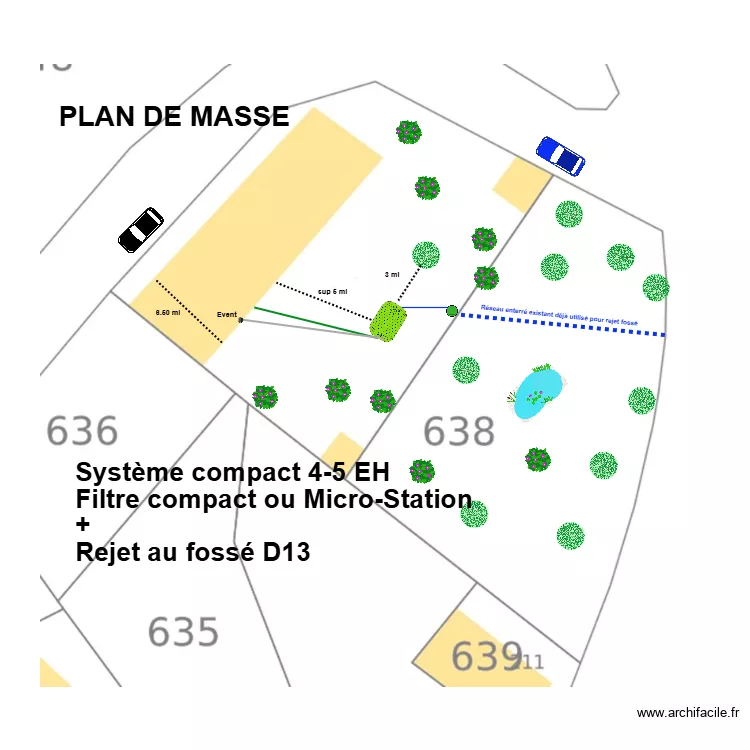 Duffas Vauquelin. Plan de 