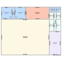 Conception des structures