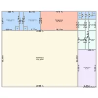 Conception des structures