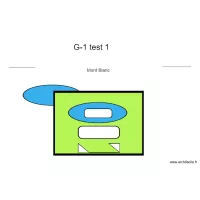 G-1 Test 22.02,2026