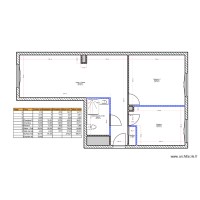 Bergere Projet
