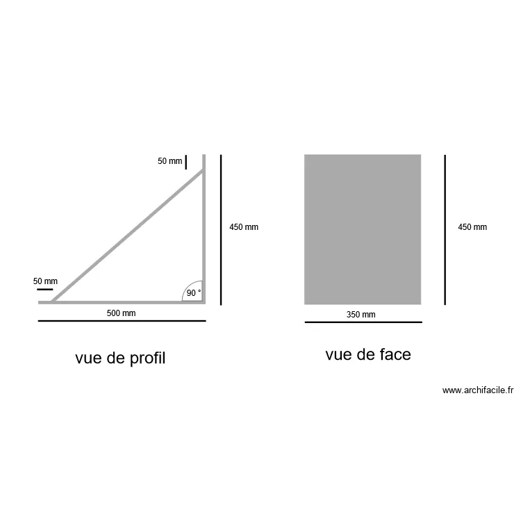 plaque coffret. Plan de 
