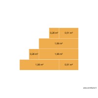 Sch&eacute;ma de pose mur gabions Br&eacute;sil
