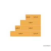 Sch&eacute;ma de pose mur gabions Br&eacute;sil