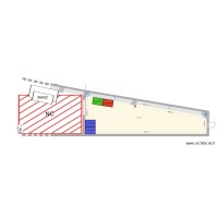 peinture zone kitting