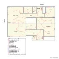 CHAUVET PLAN (ISMAEL)