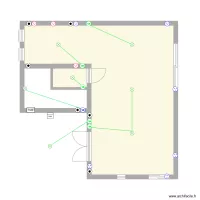 RDC 2