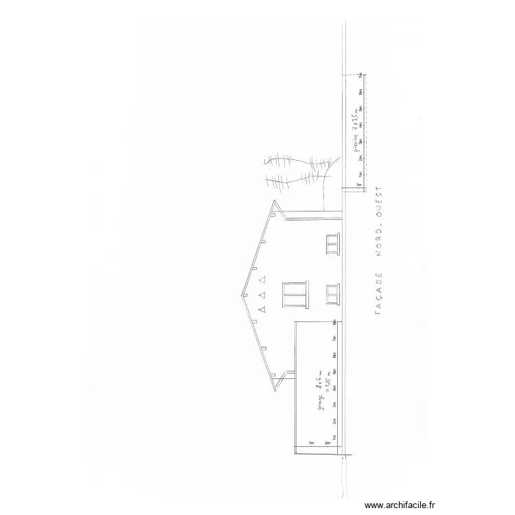 PC3 PROJET. Plan de 